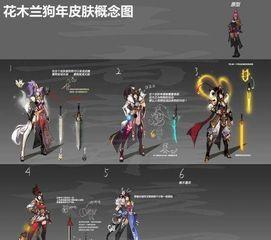 mp 45最新皮肤爆料,炫酷设计,实力升级!